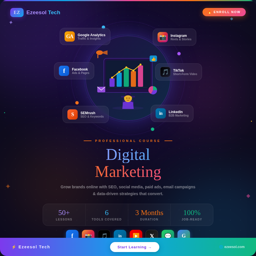 ezeesol digital marketing (1)